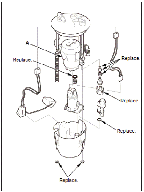 Fuel and Emissions - Testing & Troubleshooting